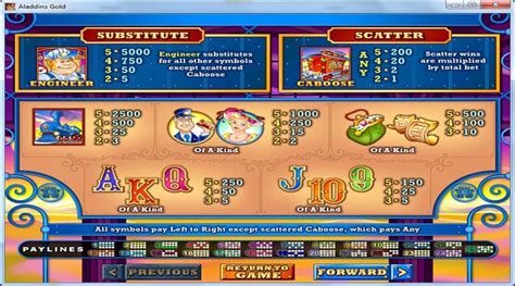 loosest rtg slots - rtg slots reviews